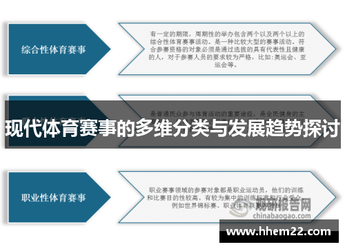 现代体育赛事的多维分类与发展趋势探讨