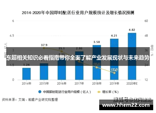 东超相关知识必看指南带你全面了解产业发展现状与未来趋势