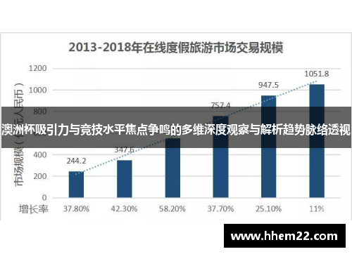 澳洲杯吸引力与竞技水平焦点争鸣的多维深度观察与解析趋势脉络透视